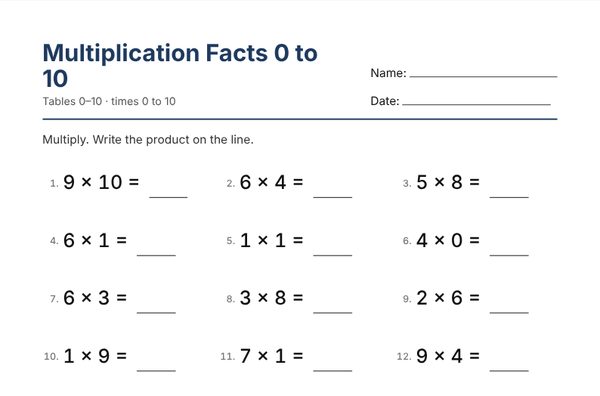 Example: Multiplication Worksheets