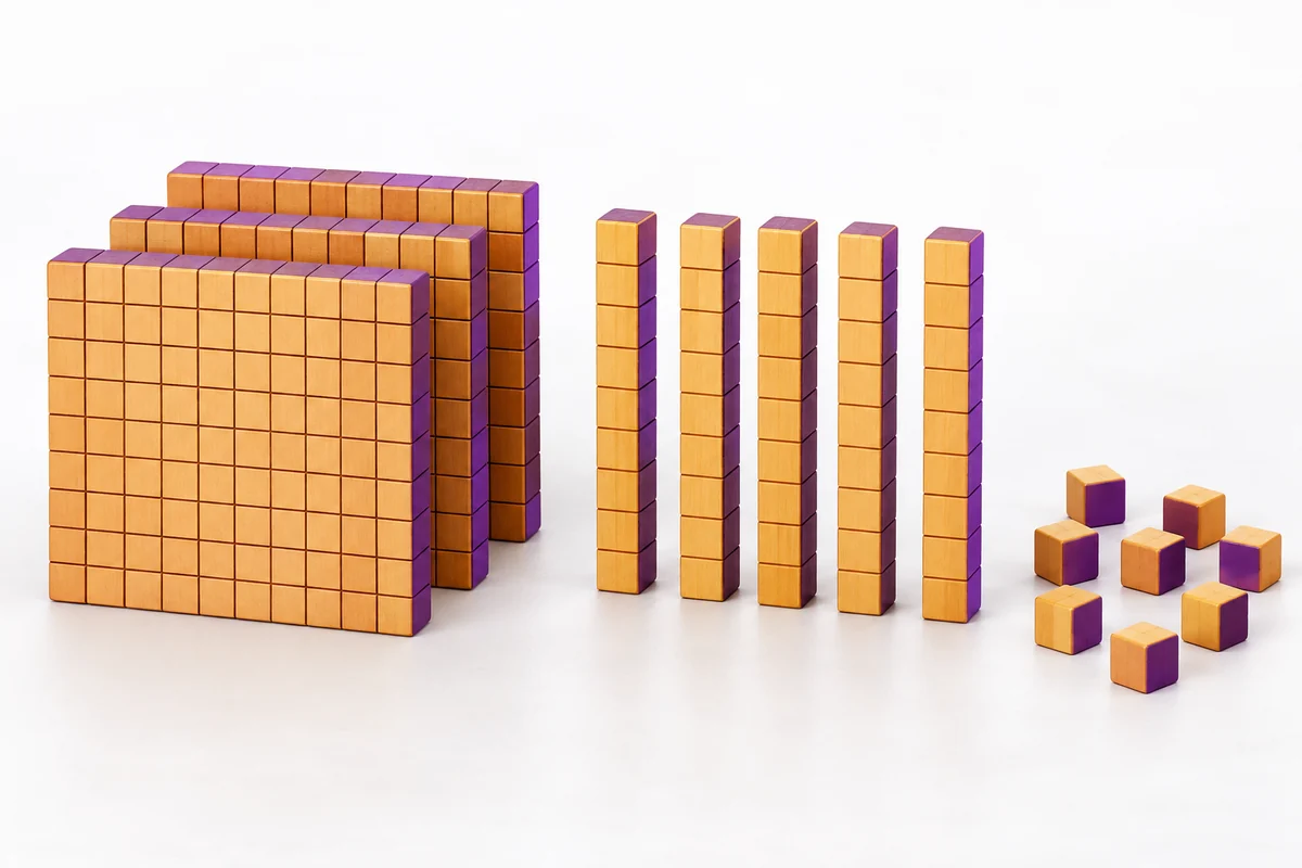 Base-ten blocks grouped into hundreds, tens and ones